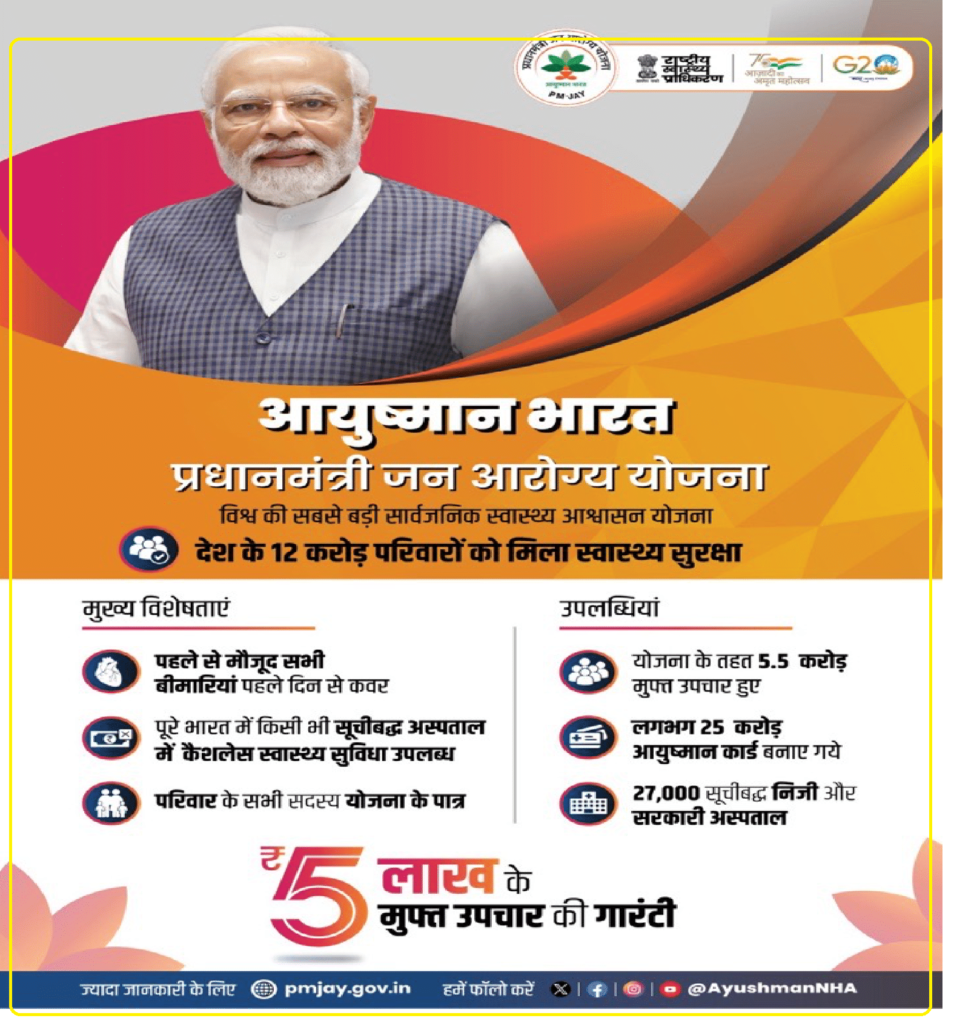 Ayushsman Bharat Yojana